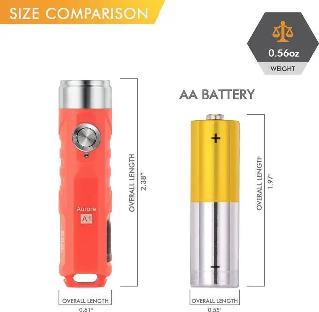 Alt view image 5 of 7 - RovyVon A1 USB C Rechargeable Keychain Flashlight 650 Lumens Super Bright Outdoor Mini Keychain EDC Flashlights for Everyday Carry, Camping, Thanksgiving(Orange)