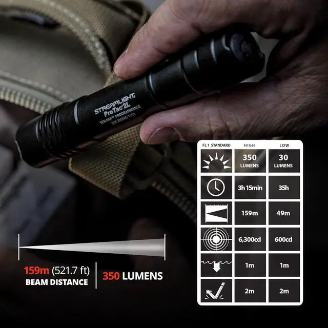 Alt view image 4 of 6 - Streamlight 88031 ProTac 2L 350-Lumen EDC Professional Flashlight with CR123A Batteries, and Holster, Black, Clear Retail Packaging