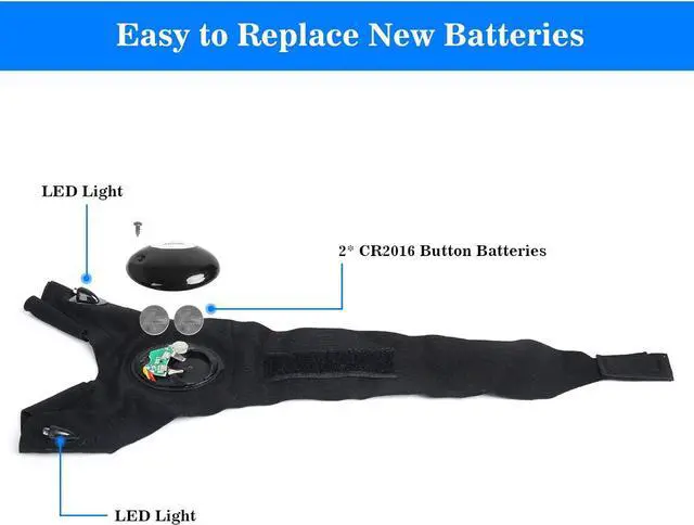 Alt view image 7 of 7 - LED Flashlight Gloves, Gifts for Men Him Boyfriend Husband, Cool Gadget Finger Lights Waterproof for Camping Fishing Repairing, Fathers Day Christmas Birthday Gift