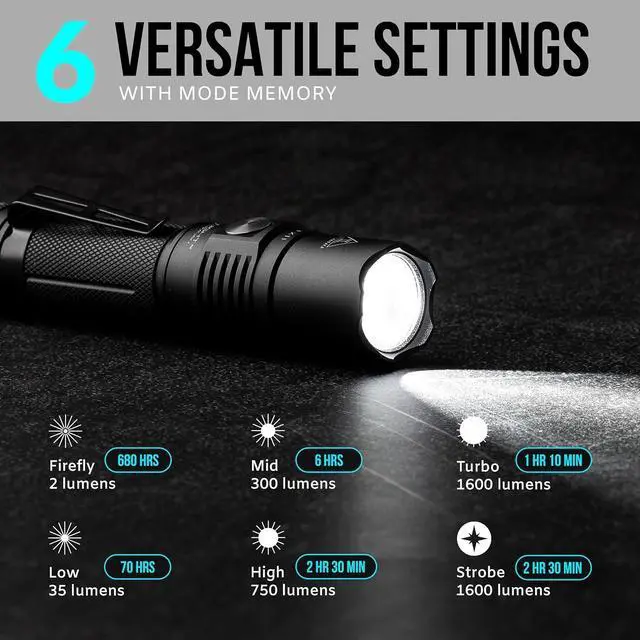 Alt view image 4 of 7 - TX11 Tactical Flashlight with Duty Belt Holster Luminus 1600 Lumens LED for Police Security Military Grade Brightest Tac Flashlights (Battery Not Included)