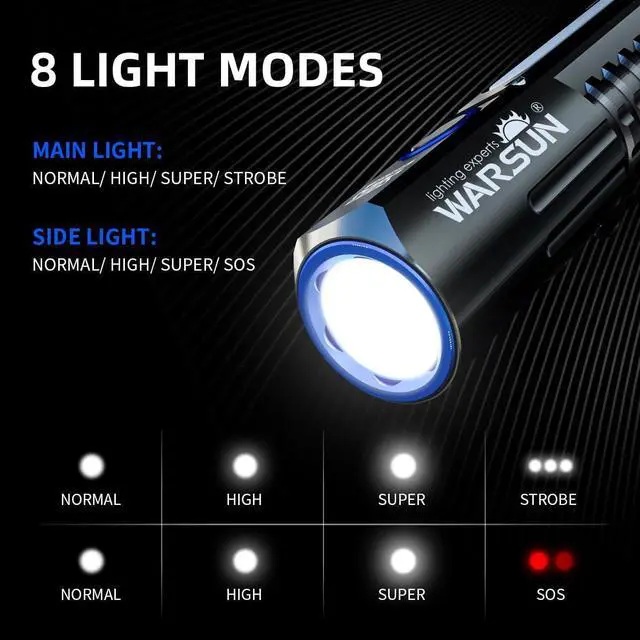 Alt view image 3 of 7 - WARSUN Rechargeable Flashlight High Lumens, Super Bright Flash Light, Powerful Handheld LED Flashlight with 8 Lighting Modes, Portable Waterproof Flashlight for Camping, Home, Emergency