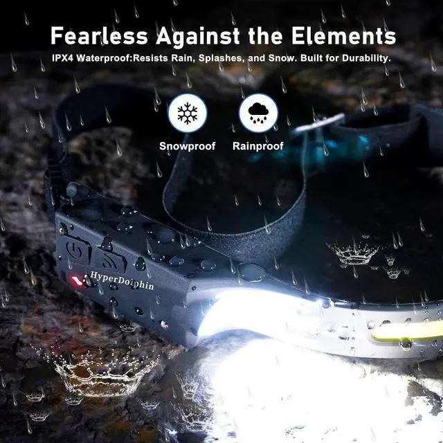 Alt view image 6 of 7 - Headlamp Rechargeable (2-Pack) 230° Headband Light Forehead USB Head lamp Band 350 Lumen Super Bright 5 Modes