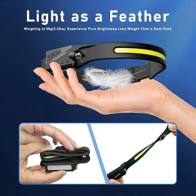Alt view image 5 of 7 - Headlamp Rechargeable (2-Pack) 230° Headband Light Forehead USB Head lamp Band 350 Lumen Super Bright 5 Modes