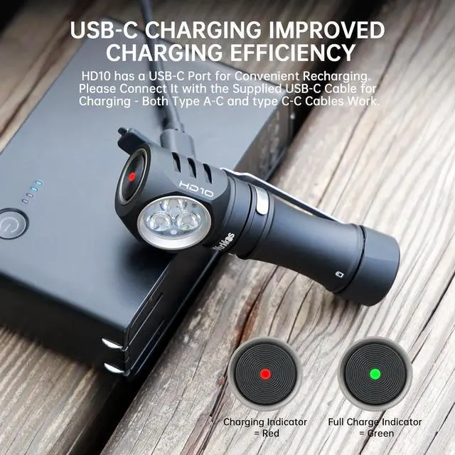 Alt view image 5 of 7 - Wurkkos Flashlight Rechargeable 1200 Lumens Small Flashlights with Magnet - HD10 Right Angle Flashlight with Anduril 2.0 RGB UI, IP68 Pocket Flash Light for Headlamp Use,Working,Hiking,Climbing-4000K