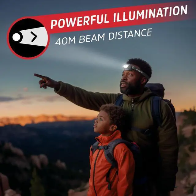 Alt view image 7 of 7 - Universal+ LED Headlamp (2-Pack) IPX4 Water Resistant Headlamps Bright Head Light for Outdoors Camping Running Storm Survival LED Light for Emergencies (Batteries Included)