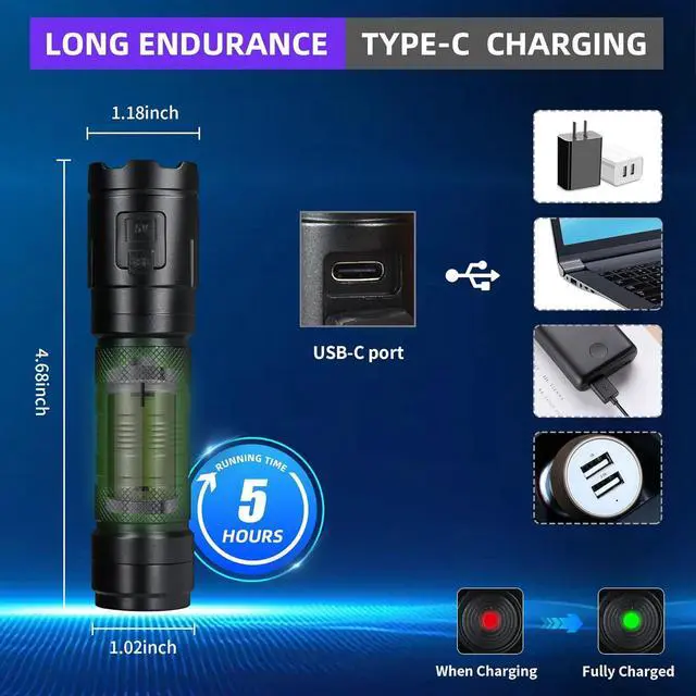 Alt view image 4 of 7 - DARKBEAM UV Flashlight 395nm Black Light, 3 LEDs 20W Powerful Ultraviolet Flashlights Rechargeable, Mini Woods Lamps Long Life for Resin Curing, Pet Urine Detection, UV Nail Glue, AC Leak