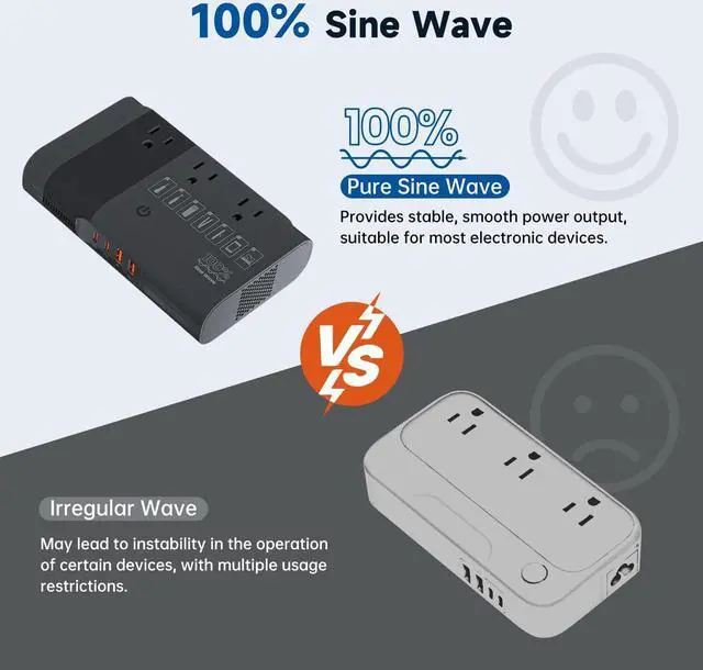 Alt view image 3 of 7 - 350W Power Converter 220V to 110V Voltage Converter Travel Adapter with 4 USB Ports 3 AC Outlets, Convert Voltage for Curling Iron, Straightener, Chargers, US to EU/UK/IT/AU/Asia Black
