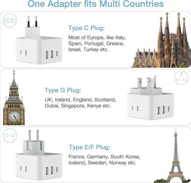 Alt view image 2 of 6 - TESSAN All European UK Travel Plug Adapter Kit, International Detachable with 3 Outlet 3 USB Charger (1 USB C), Type C/G/E/F EU Ireland Power Adaptor, US to Europe Italy Spain France Greece