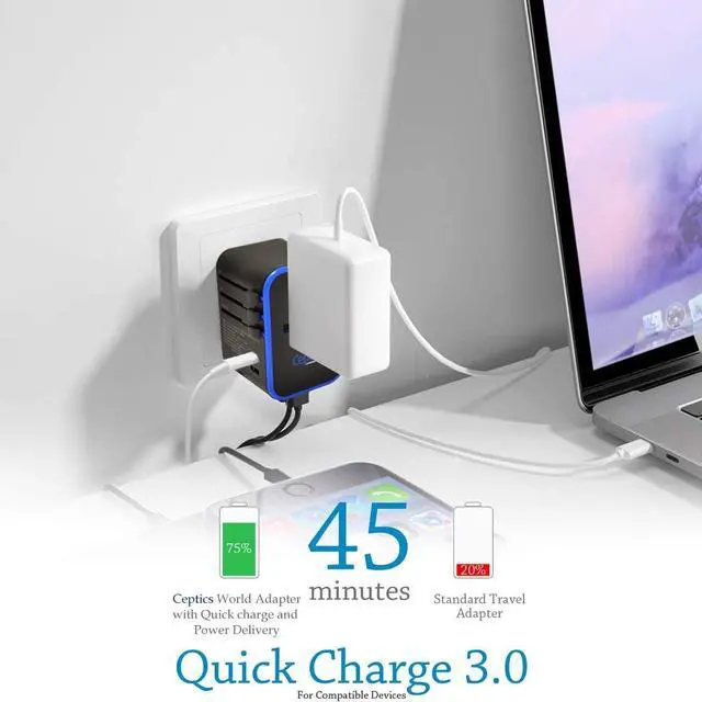Alt view image 7 of 7 - World International Travel Plug Adapter - Powerful 33.5W with Pd & QC 3.0 Dual USB-C Power - 3 USB Ports Wall Charger Type I C G A Outlets 110V 220V A/C - EU Euro US UK (11-KU)