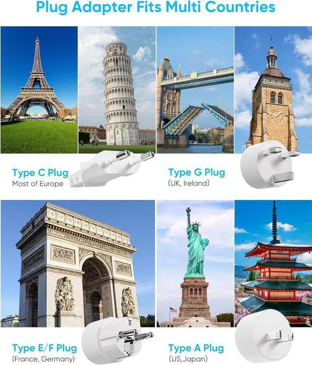 Alt view image 3 of 6 - European Travel Plug Adapter, Olcorife Power Strip with EU UK US Plug Adapter, 8 Outlets 4 USB Ports with 5ft Extension Cord, International Power Adapter for US to Europe UK