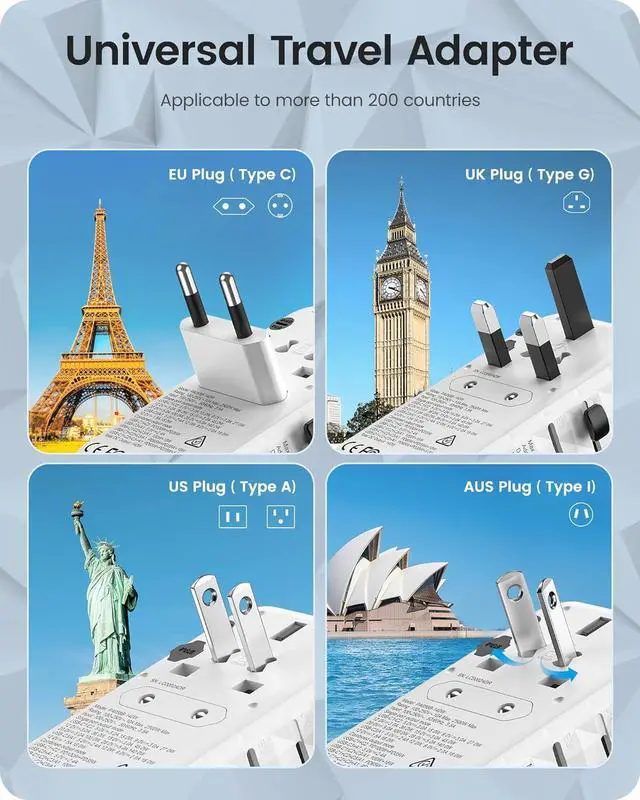 Alt view image 2 of 7 - LENCENT 140W International Travel Adapter, GaN Universal Travel Adapter with 1 USB-A & 3 Type C Power Adapter, Fast Charger for Phone,Laptops, Worldwide Plug Adapter for USA/UK/EU/AUS, White