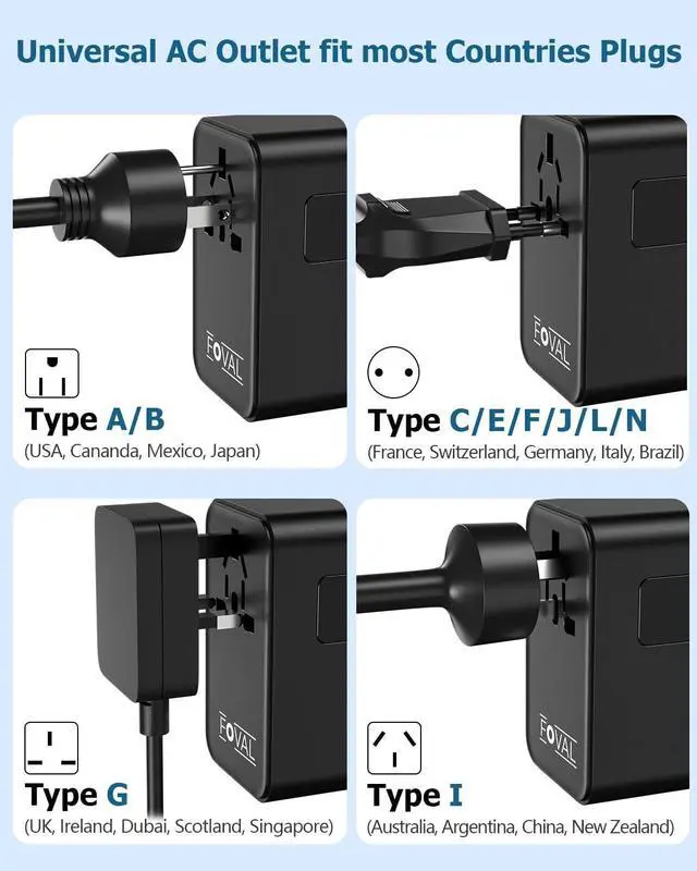 Alt view image 5 of 7 - FOVAL European Travel Plug Adapter, Universal Travel Adapter with Retractable USB C Cable, All-in-one International Power Adapter for Europe Italy UK US AUS (35W)