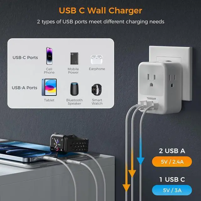 Alt view image 4 of 7 - European Travel Plug Adapter 2 Packs, TESSAN Europe International Power Adaptor with 4 Outlets 3 USB Charging Ports (1 USB C), Type C Plug for Germany Iceland Spain Italy France