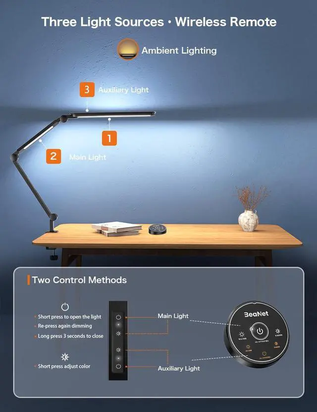Alt view image 2 of 7 - Sky LED Desk Lamp with Remote Control - Three Light Sources24WAjustable Atmosphere Lighting - Flexible Swing Arm, 4 Color Modes & 4 Brightness, Architect Desk Lamp with Clamp for Home Office