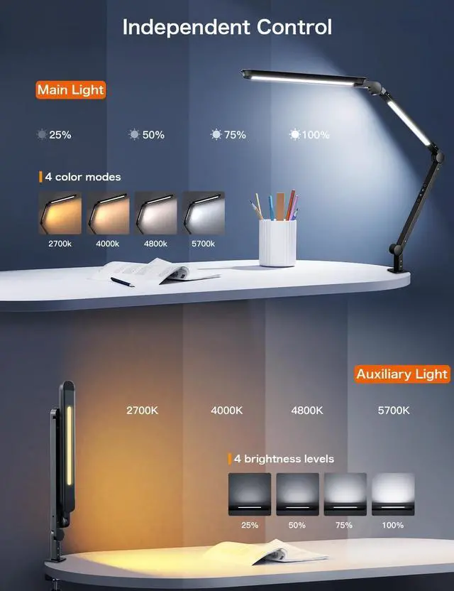 Alt view image 4 of 7 - Sky LED Desk Lamp with Remote Control - Three Light Sources24WAjustable Atmosphere Lighting - Flexible Swing Arm, 4 Color Modes & 4 Brightness, Architect Desk Lamp with Clamp for Home Office