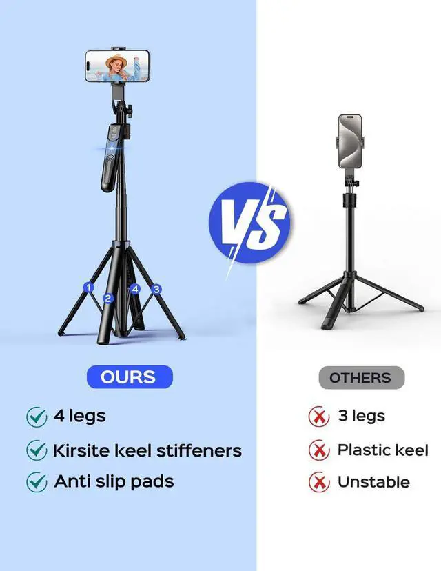 Alt view image 7 of 7 - NEMOVA 68'' Auto Face Tracking Tripod for iPhone, 360° Rotation Phone Tripod with Wireless Remote and Phone Holder, Selfie Stick for Android, Applied to YouTube, Tiktok, Facetime