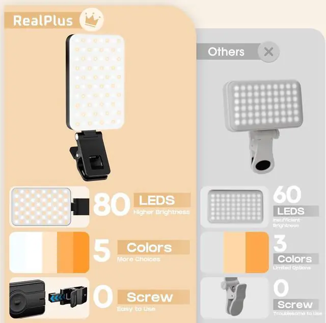 Alt view image 2 of 6 - Selfie Light for Phone Clip On 2000mAh with 80 LEDs & 5 Colors, Phone Light for Video Recording, Rechargeable Video Light,Table, Laptop, Makeup, Live Stream, TikTok, Vlog