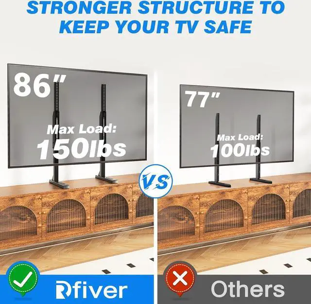 Alt view image 2 of 7 - Table Top TV Stand with Height Adjustable TV Legs TV Stands Base with Cable Management for Most 37 to 86 Inch Flat or Curved TVs Steel TV Feet Holds up to 150 lbs Max VESA 800x600mm Black