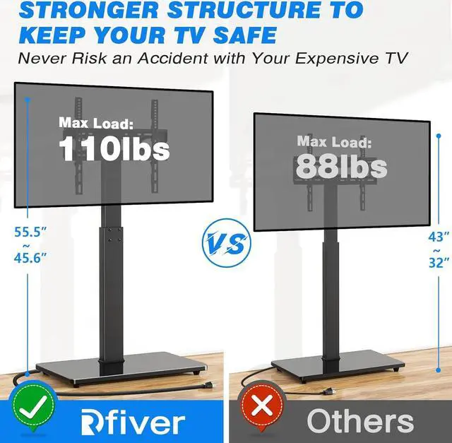 Alt view image 4 of 7 - Rfiver Reinforced Floor TV Stand with Power Outlet&Mount for 32-70 Inch TVs Up to 110 lbs, Height Adjustable Swivel TV Stand, Space Saving Tall TV Mount Stand for Bedroom, Living Room