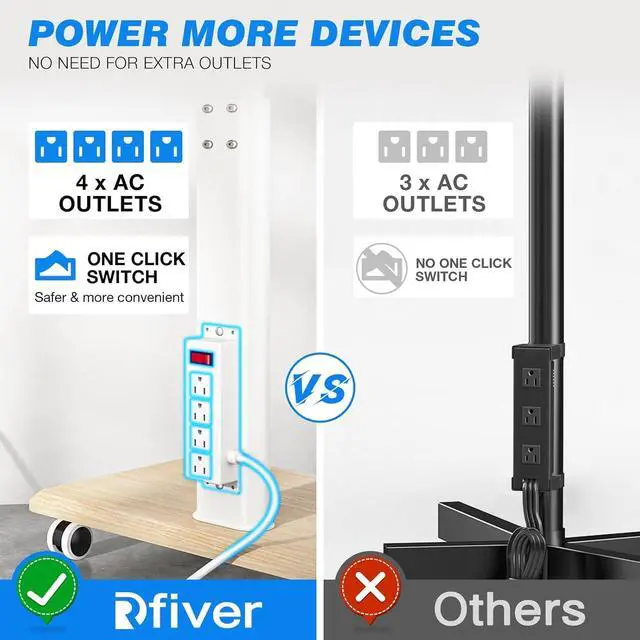 Alt view image 3 of 7 - Rfiver Sleek Rolling TV Stand with Power Outlet for Home Decor, Height Adjustable Portable TV Stand on Wheels for 32-70 Inch TVs, Strong Tall Mobile TV Cart with Mount Up to 88 lbs, White