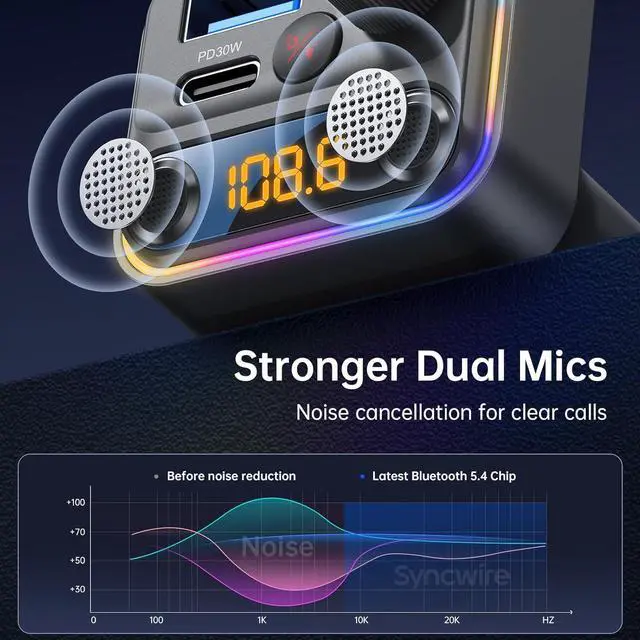Alt view image 2 of 7 - Syncwire Bluetooth 5.4 FM Transmitter Car Adapter 42W [Light Switch] [Stronger Dual-mic] [HiFi Bass Sound] [Fast Charging] Wireless FM Radio Stereo Music Adapter Hands-Free Calling Support USB Drive