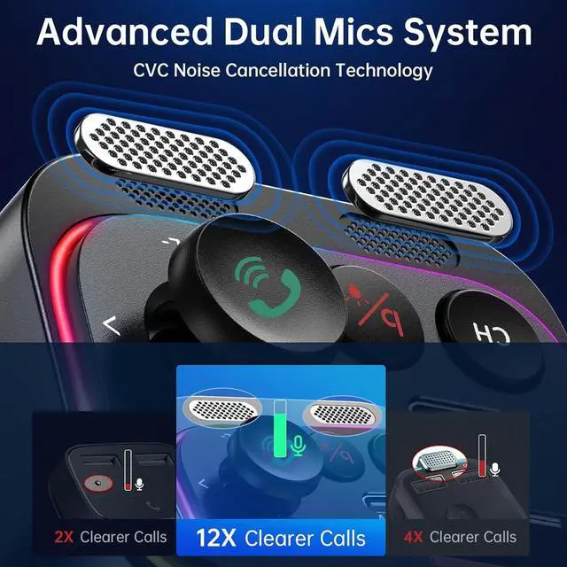 Alt view image 2 of 7 - Syncwire Bluetooth 5.4 FM Transmitter Car Adapter 54W (PD 36W & 18W) [Stronger Dual Mics] [Light Switch] [HiFi Bass Sound] [Fast Charging] Wireless Radio Receiver Hands-Free Calling LED Display
