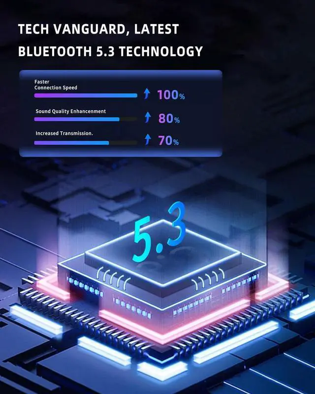Alt view image 2 of 7 - Bluetooth 5.4 FM Transmitter Car Adapter - Car Bluetooth Adapter with Fast Charger[PD 30W & QC3.0 18W],Hi-Fi Audio & Clear Calls,7 Colors LED Backlit