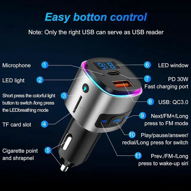 Alt view image 7 of 7 - (Upgraded Version) FM Transmitter Bluetooth, SONRU Bluetooth Car Adapter [PD 30W & QC3.0 18W], Wireless FM Radio Transmitter, Hands-Free Calling, Siri Google Assistant, TF Card