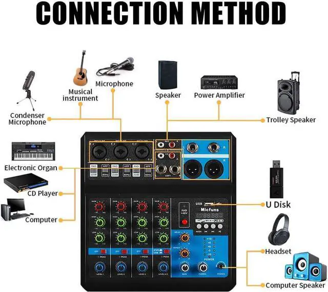 Alt view image 7 of 7 - Mini audio DJ mixer Sound Board Console System,5 Channel 48V Phantom Power with Bluetooth USB MP3 Stereo live DJ Studio Streaming for professional recording party KTV stage