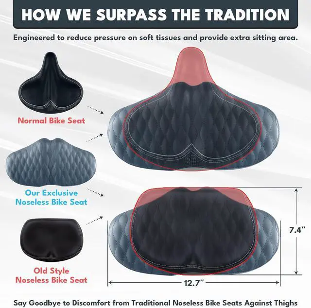 Alt view image 2 of 6 - X WING New-Age Noseless Bike Seat Cushion for Men & Women - Extra Padding & Wide - Suitable for City, Electric, Stationary Bikes - Compatible with Peloton Bikes  Wide Winged Bike Seat with Cushion