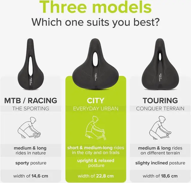 Alt view image 5 of 7 - VELMIA Bicycle Saddle - Comfortable Saddle for Men and Women - 3 Zone Concept - Waterproof Bicycle Seat with Ergonomic Design