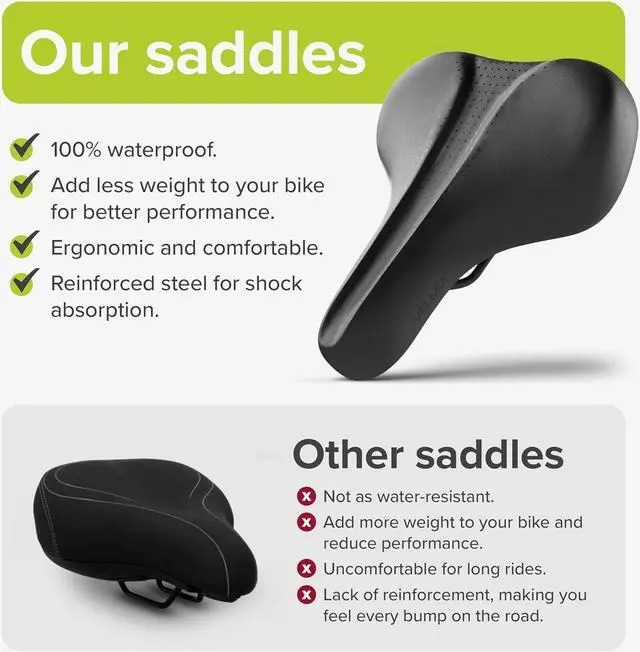 Alt view image 7 of 7 - VELMIA Bike Seat 100% Waterproof I Bicycle Seat with Ergonomic Design - Bike Seats for Men and Women - Perfect for Trek Bikes & Peloton I Mountain Bike seat, Bike Saddle