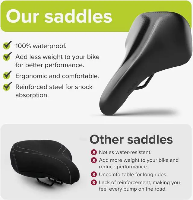 Alt view image 7 of 7 - VELMIA Bike Seat 100% Waterproof I Bicycle Seat with Ergonomic Design - Bike Seats for Men and Women - Perfect for Trek Bikes & Peloton I Mountain Bike seat, Bike Saddle
