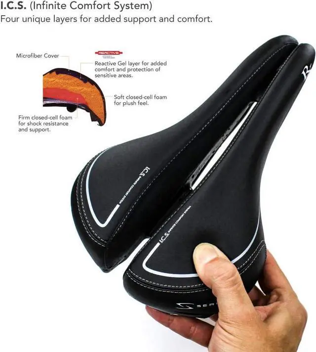Alt view image 3 of 5 - RX Women's Bicycle Saddle