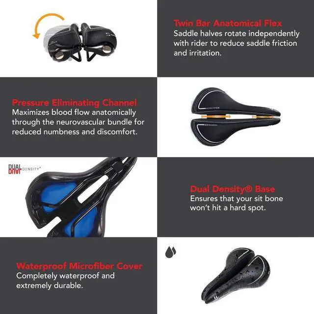 Alt view image 4 of 5 - RX Women's Bicycle Saddle