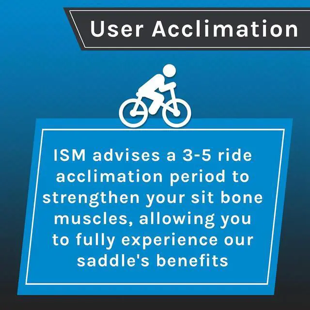 Alt view image 4 of 7 - PR Series Noseless Bicycle Seat - Anatomic Relief Bicycle Saddle for Hybrid Bikes, Time Trial Bikes, Road Bikes, and Mountain Bikes - No Nose Bike Saddle for Reduced Numbness and Discomfort