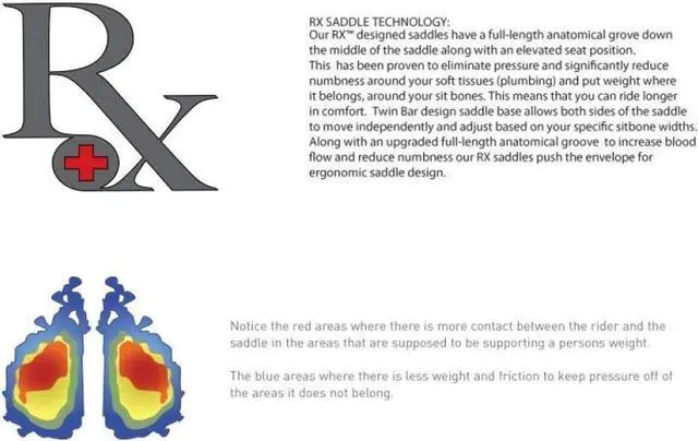 Alt view image 4 of 7 - Men's Road/MTB Comfort Saddle