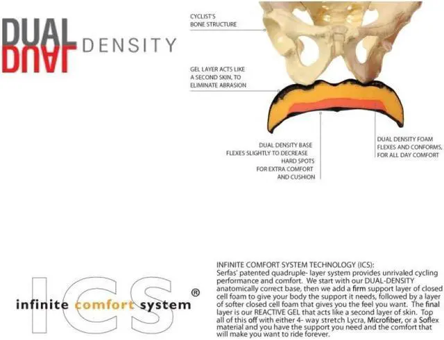 Alt view image 6 of 7 - Men's Road/MTB Comfort Saddle
