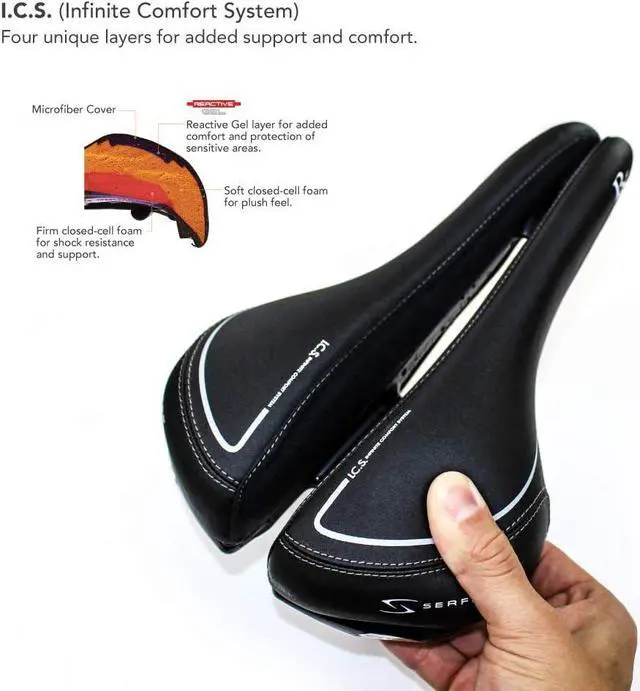 Alt view image 7 of 7 - Men's Road/MTB Comfort Saddle