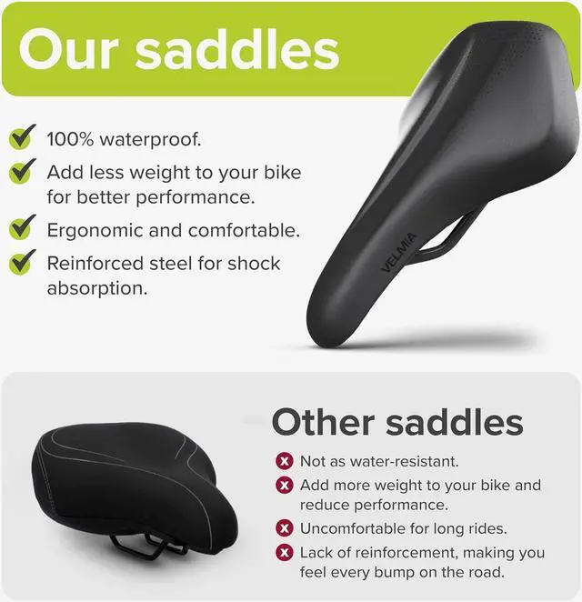 Alt view image 7 of 7 - VELMIA Bike Seat 100% Waterproof I Bicycle Seat with Ergonomic Design - Bike Seats for Men and Women - Perfect for Trek Bikes & Peloton I Mountain Bike seat, Bike Saddle