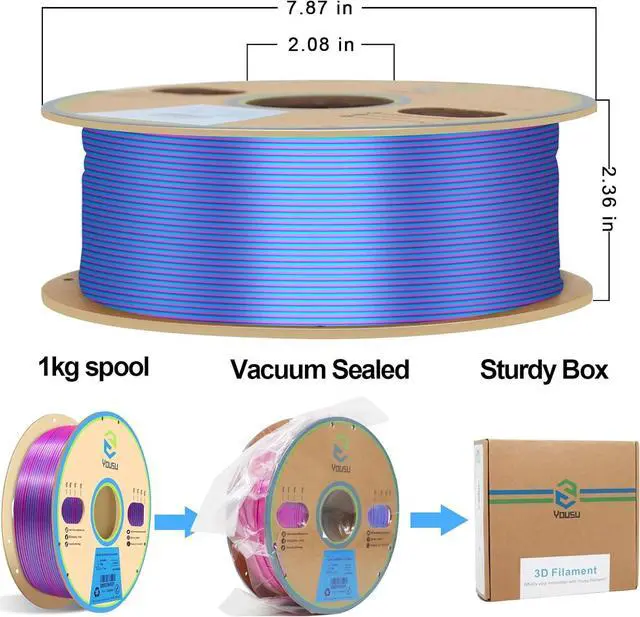Alt view image 6 of 6 - YOUSU Silk PLA Filament 1.75mm, 3D Printer Filament Dual Color Coextrusion Filament Silk Rose-Red Blue Color Change PLA, Compatible with Most of 3D Printer.