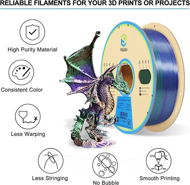 Alt view image 4 of 6 - YOUSU 3D Printer Filament 1.75mm,Tri-Colors PLA Filament,Shiny Silk Coextruded PLA, Silk Green Purple Copper Filament, 1kg/2.2lbs