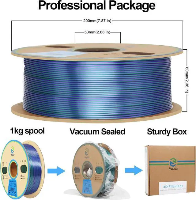Alt view image 6 of 6 - YOUSU 3D Printer Filament 1.75mm,Tri-Colors PLA Filament,Shiny Silk Coextruded PLA, Silk Green Purple Copper Filament, 1kg/2.2lbs