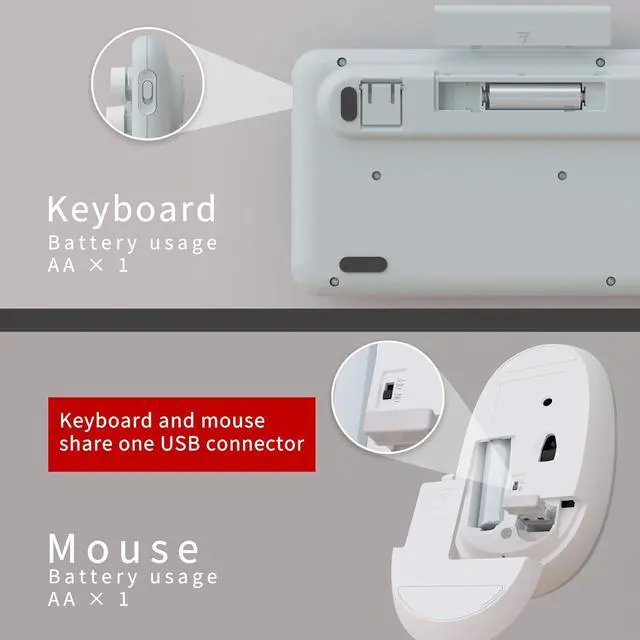 Alt view image 6 of 7 - UBOTIE Colorful Computer Wireless Keyboard Mouse Combos, Typewriter Flexible Keys Office Full-Sized Keyboard, 2.4GHz Dropout-Free Connection and Optical Mouse (Green-White)