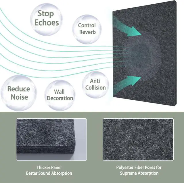 Alt view image 3 of 6 - TroyStudio Thickened Acoustic Panels, 16 x 12 x 0.5 Inches Pack of 6 Felt Wall Decor Tiles Sound Absorbing Board, Noise Reverb Echo Dampening Soundproof Padding for Door Music Recording Home Studio