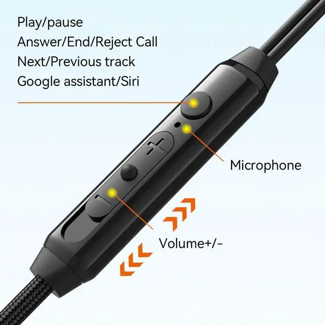 Alt view image 7 of 7 - Dual Driver Wired Earbuds 3.5mm in Ear Headphones with Mic and Hooks, 1.2m Cord Aux Jack Wrap Around Over Ear Earphones with Extra Bass for Phone PC Tablet MP3 Player Gaming Sport Running