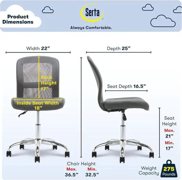 Alt view image 3 of 7 - Serta Essential Armless Desk Chair Small TaskChair with Wheels, Breathable Mesh Back, SertaQuality Foam Cushion Seat for Comfort, Functional, Lightweight and Versatile, Task, Gray