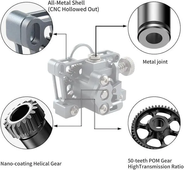 Alt view image 3 of 6 - FYSETC Upgraded 3D Printer Accessory - Sherpa Mini Extruder - All Metal Shell NO 36mm Pancake Motor: Light Weight Extruder Hotend Part Compatible with Vorn 2.4 Prusa i3 MK3S+ Ender 3 V2 CR-10