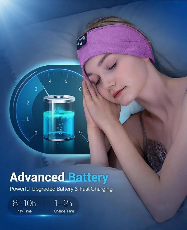 Alt view image 3 of 7 - Voerou Sleep Headphones Wireless Bluetooth - Adjustable Headband Earbuds Washable Sleeping Headphones, Technology Gadgets for Side Sleepers, Workout, Jogging, Yoga, Travel, Meditation