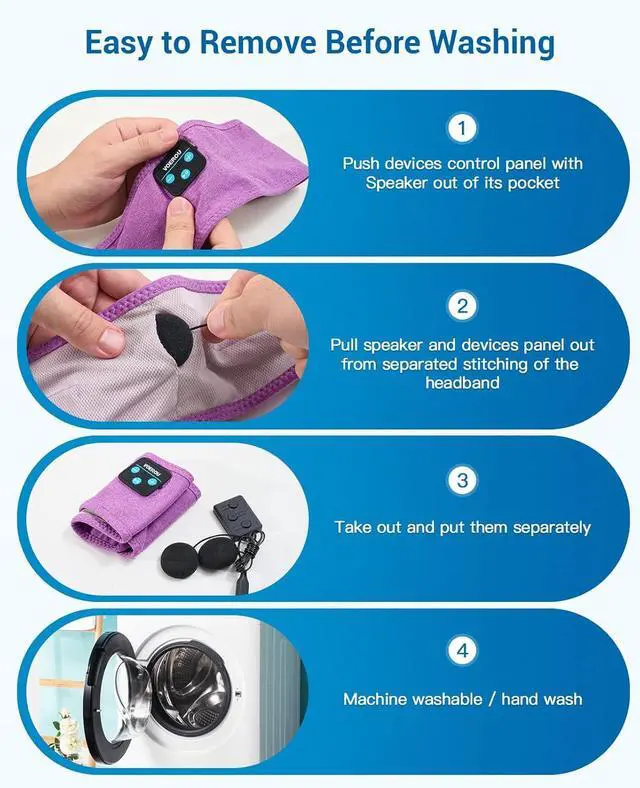 Alt view image 7 of 7 - Voerou Sleep Headphones Wireless Bluetooth - Adjustable Headband Earbuds Washable Sleeping Headphones, Technology Gadgets for Side Sleepers, Workout, Jogging, Yoga, Travel, Meditation
